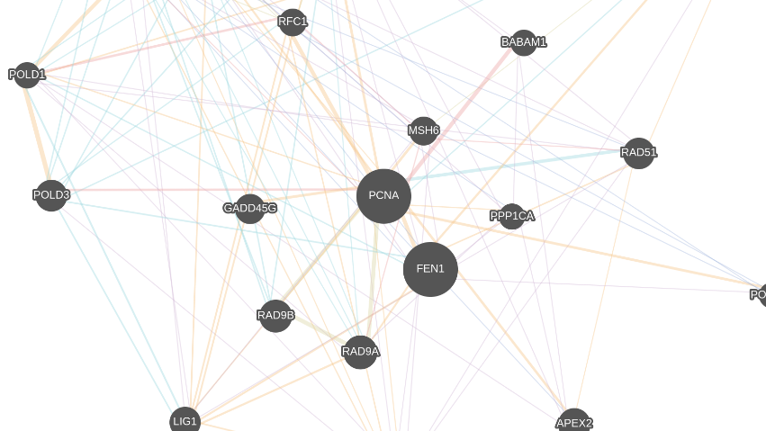 ../_images/gene-gene-full.png