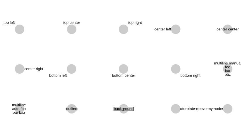 ../_images/labels-full.png